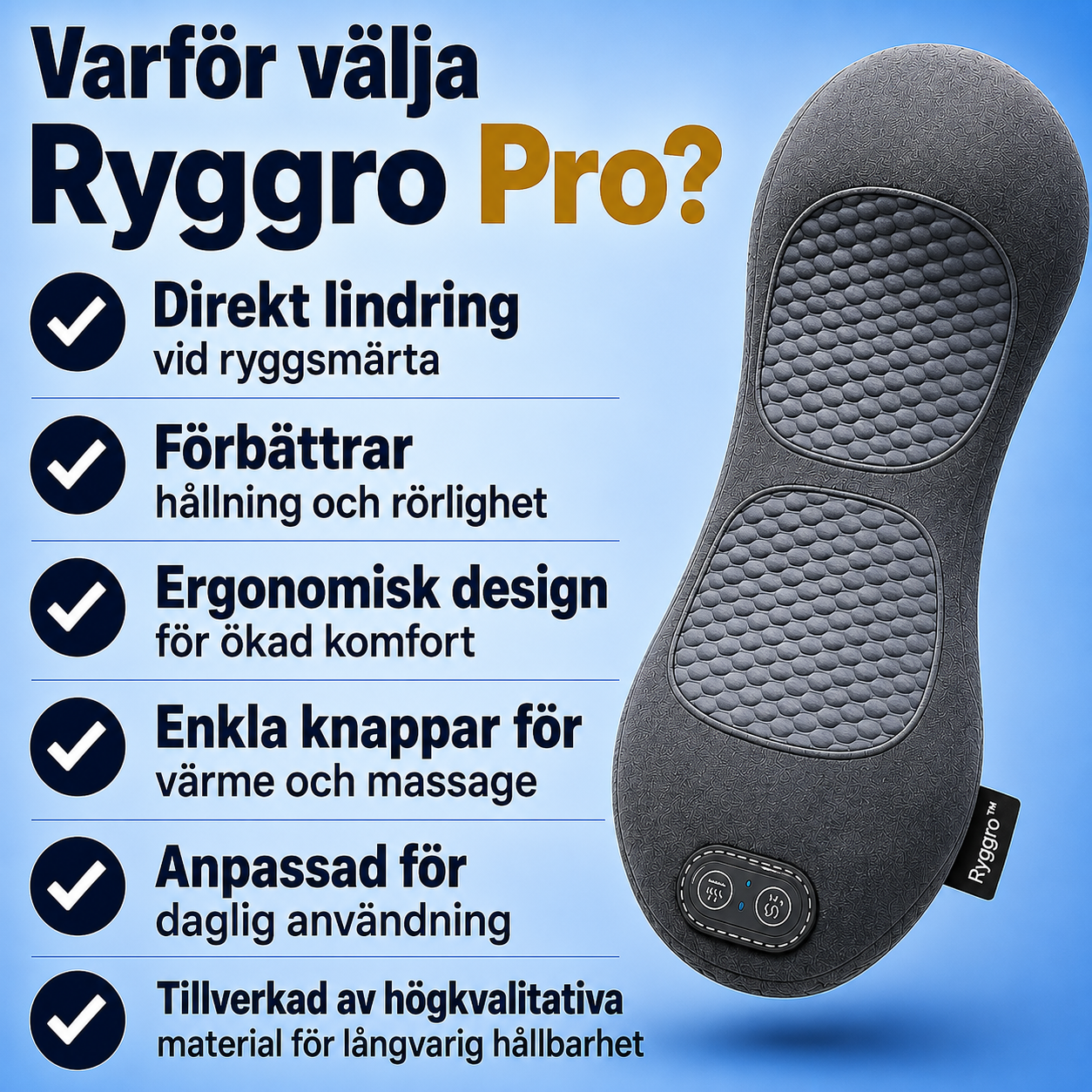 Ryggro™ Pro