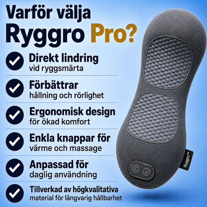 Ryggro™ Pro